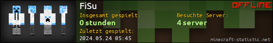 Benutzerleisten 560x90 für FiSu