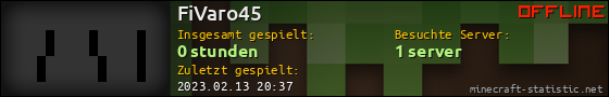 Benutzerleisten 560x90 für FiVaro45