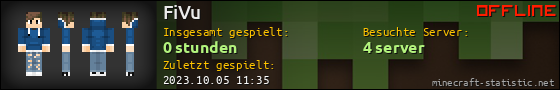 Benutzerleisten 560x90 für FiVu