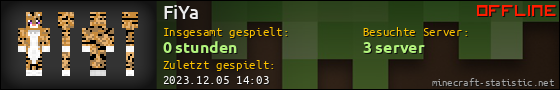 Benutzerleisten 560x90 für FiYa