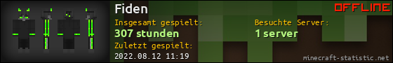 Benutzerleisten 560x90 für Fiden