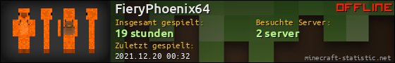 Benutzerleisten 560x90 für FieryPhoenix64