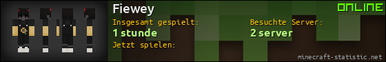 Benutzerleisten 560x90 für Fiewey