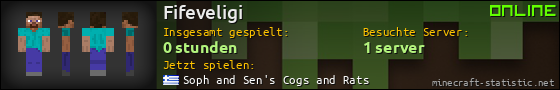 Benutzerleisten 560x90 für Fifeveligi