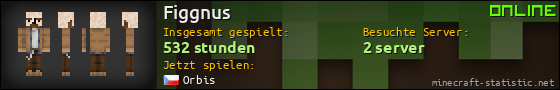Benutzerleisten 560x90 für Figgnus