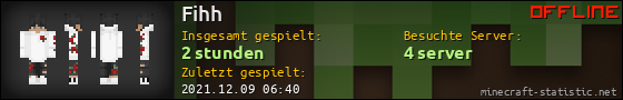 Benutzerleisten 560x90 für Fihh