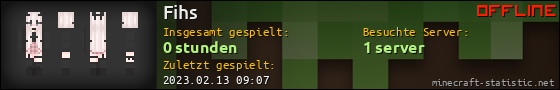 Benutzerleisten 560x90 für Fihs
