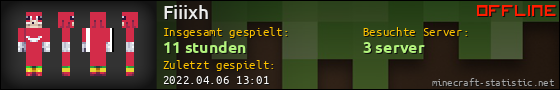 Benutzerleisten 560x90 für Fiiixh