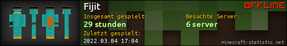 Benutzerleisten 560x90 für Fijit