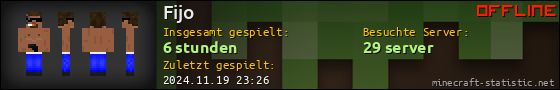 Benutzerleisten 560x90 für Fijo