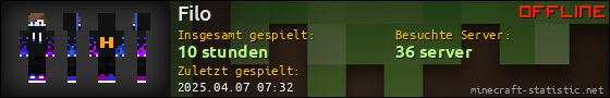Benutzerleisten 560x90 für Filo
