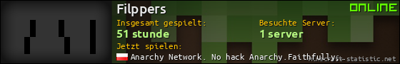 Benutzerleisten 560x90 für Filppers