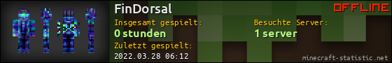Benutzerleisten 560x90 für FinDorsal