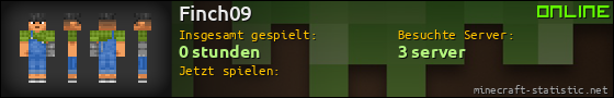 Benutzerleisten 560x90 für Finch09