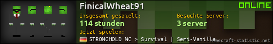 Benutzerleisten 560x90 für FinicalWheat91