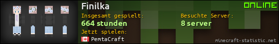 Benutzerleisten 560x90 für Finilka