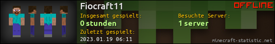 Benutzerleisten 560x90 für Fiocraft11