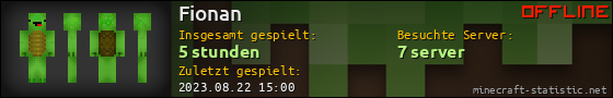 Benutzerleisten 560x90 für Fionan