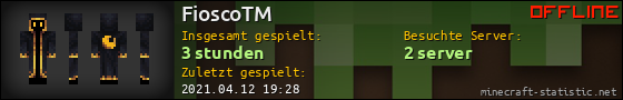 Benutzerleisten 560x90 für FioscoTM