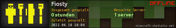 Benutzerleisten 560x90 für Fiosty