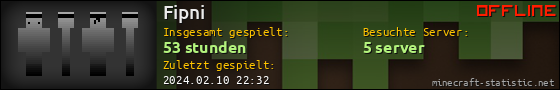 Benutzerleisten 560x90 für Fipni
