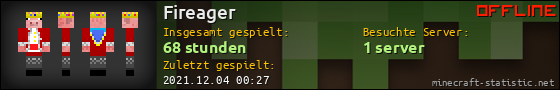 Benutzerleisten 560x90 für Fireager