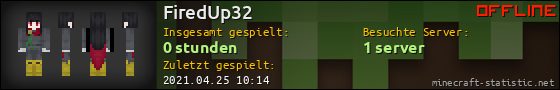 Benutzerleisten 560x90 für FiredUp32