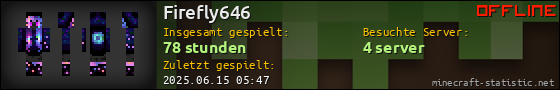 Benutzerleisten 560x90 für Firefly646