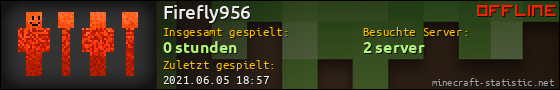 Benutzerleisten 560x90 für Firefly956