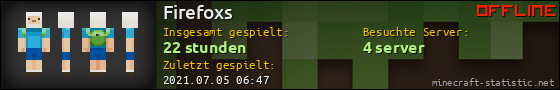 Benutzerleisten 560x90 für Firefoxs