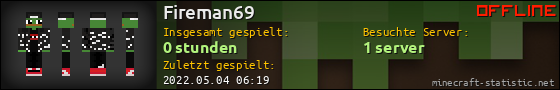 Benutzerleisten 560x90 für Fireman69