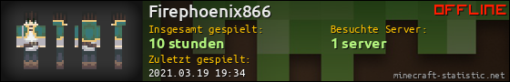 Benutzerleisten 560x90 für Firephoenix866