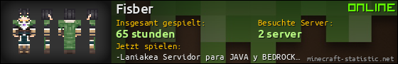 Benutzerleisten 560x90 für Fisber
