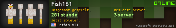 Benutzerleisten 560x90 für Fish161