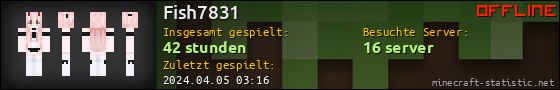 Benutzerleisten 560x90 für Fish7831