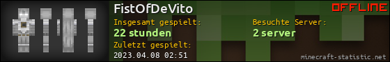 Benutzerleisten 560x90 für FistOfDeVito