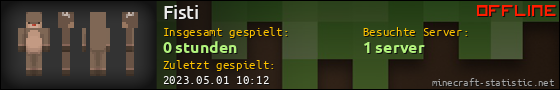 Benutzerleisten 560x90 für Fisti