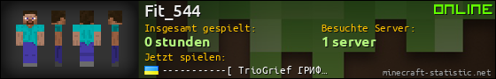 Benutzerleisten 560x90 für Fit_544