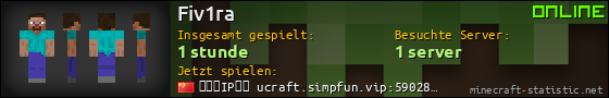 Benutzerleisten 560x90 für Fiv1ra