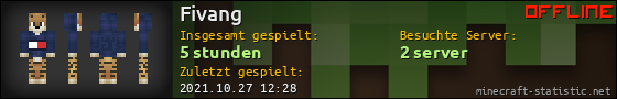 Benutzerleisten 560x90 für Fivang