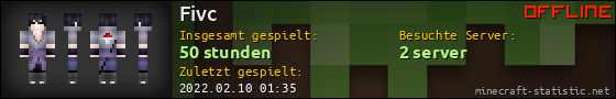 Benutzerleisten 560x90 für Fivc
