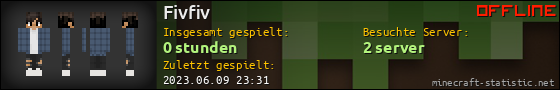 Benutzerleisten 560x90 für Fivfiv