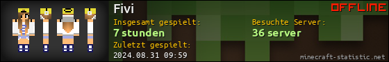 Benutzerleisten 560x90 für Fivi
