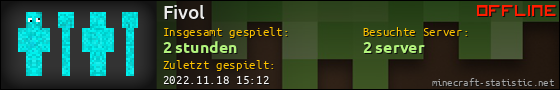 Benutzerleisten 560x90 für Fivol