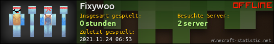 Benutzerleisten 560x90 für Fixywoo