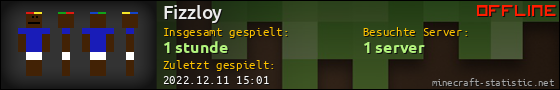 Benutzerleisten 560x90 für Fizzloy