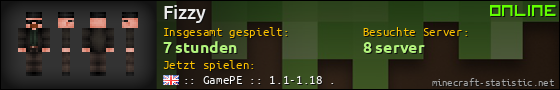 Benutzerleisten 560x90 für Fizzy