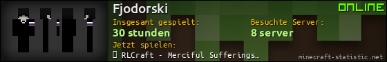 Benutzerleisten 560x90 für Fjodorski