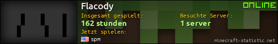 Benutzerleisten 560x90 für Flacody