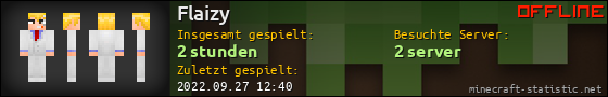 Benutzerleisten 560x90 für Flaizy